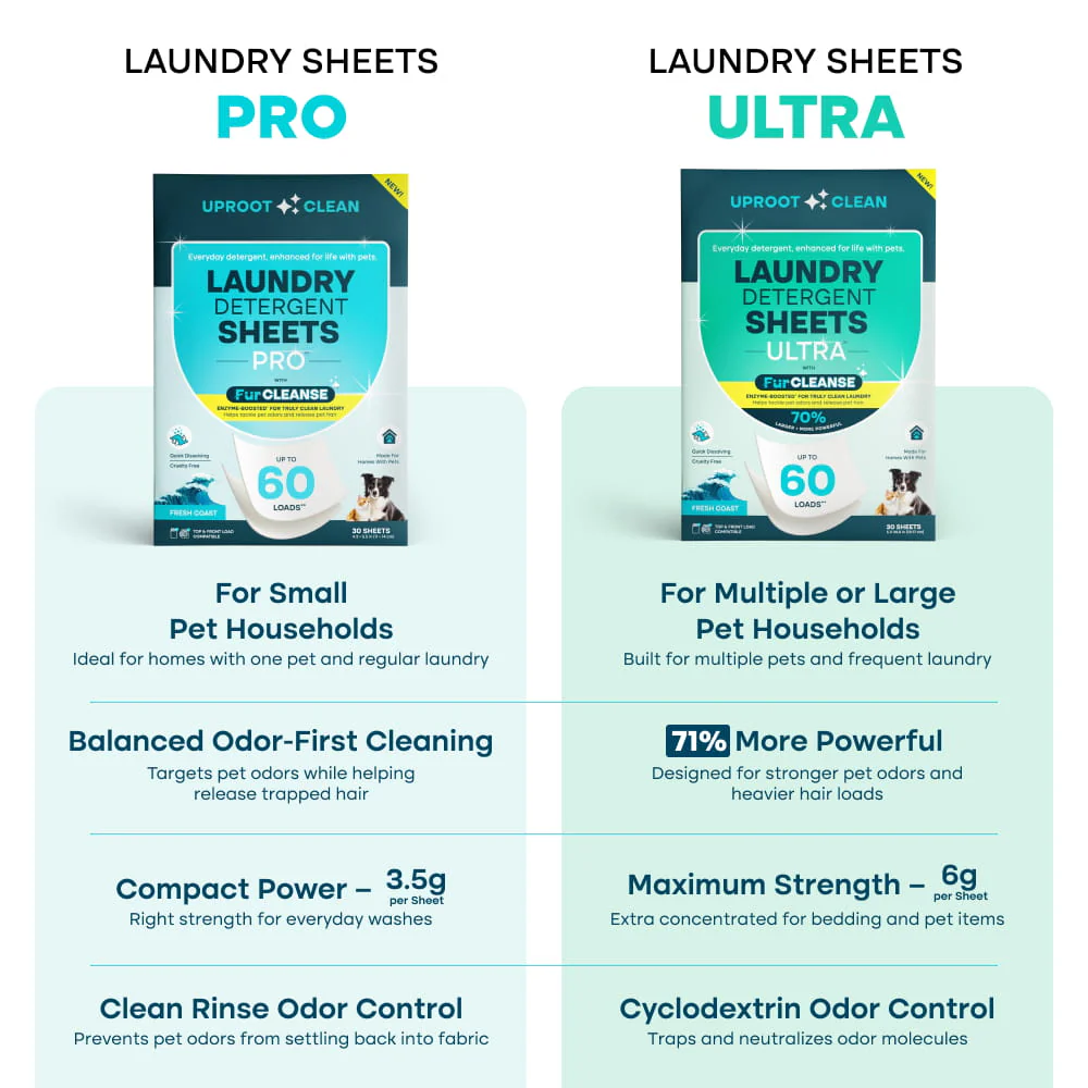 Uproot Clean Laundry Detergent Sheets - Image 7