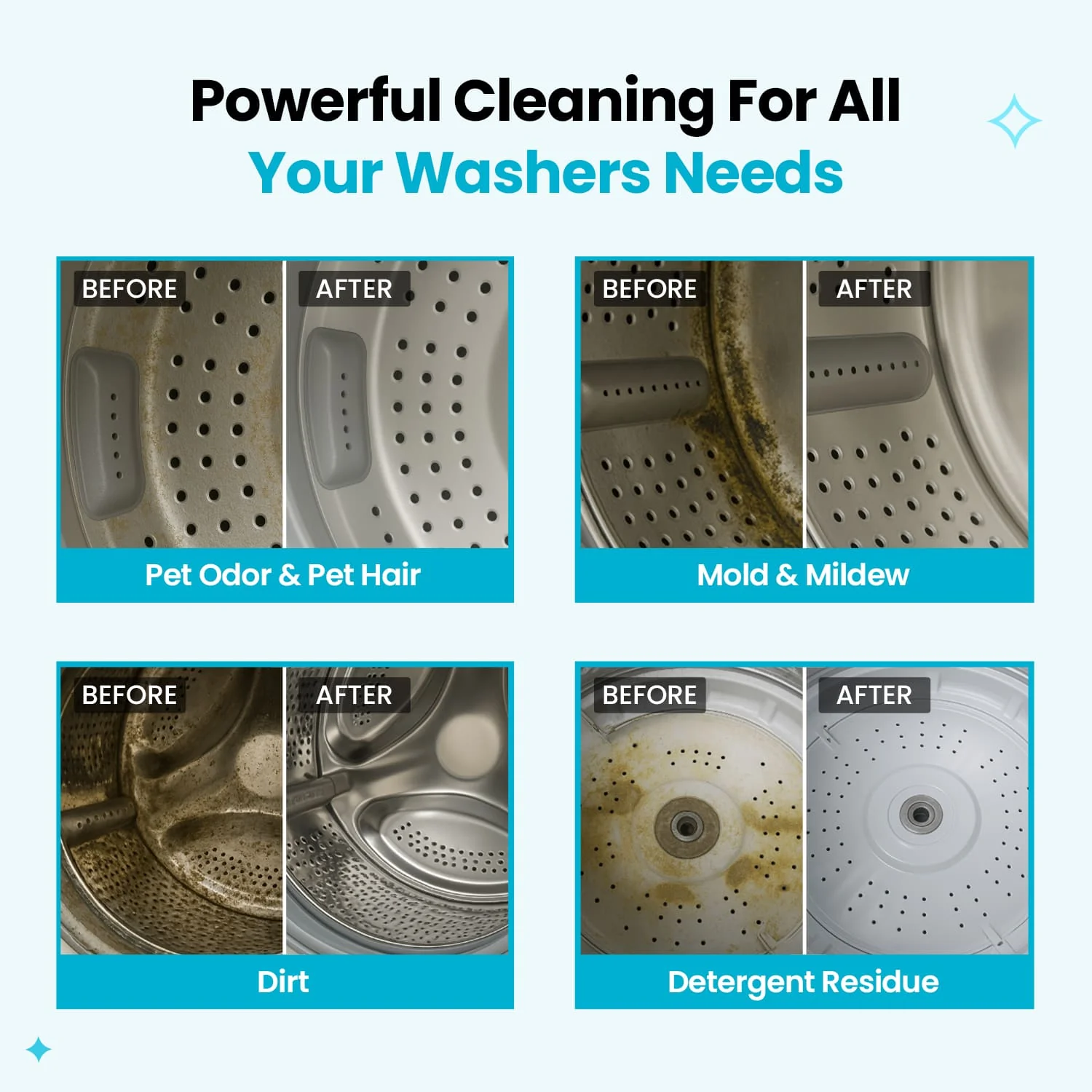 Uproot Laundry Cycle Pro - Pet Hair & Odor Elimination Laundry Kit - Image 3