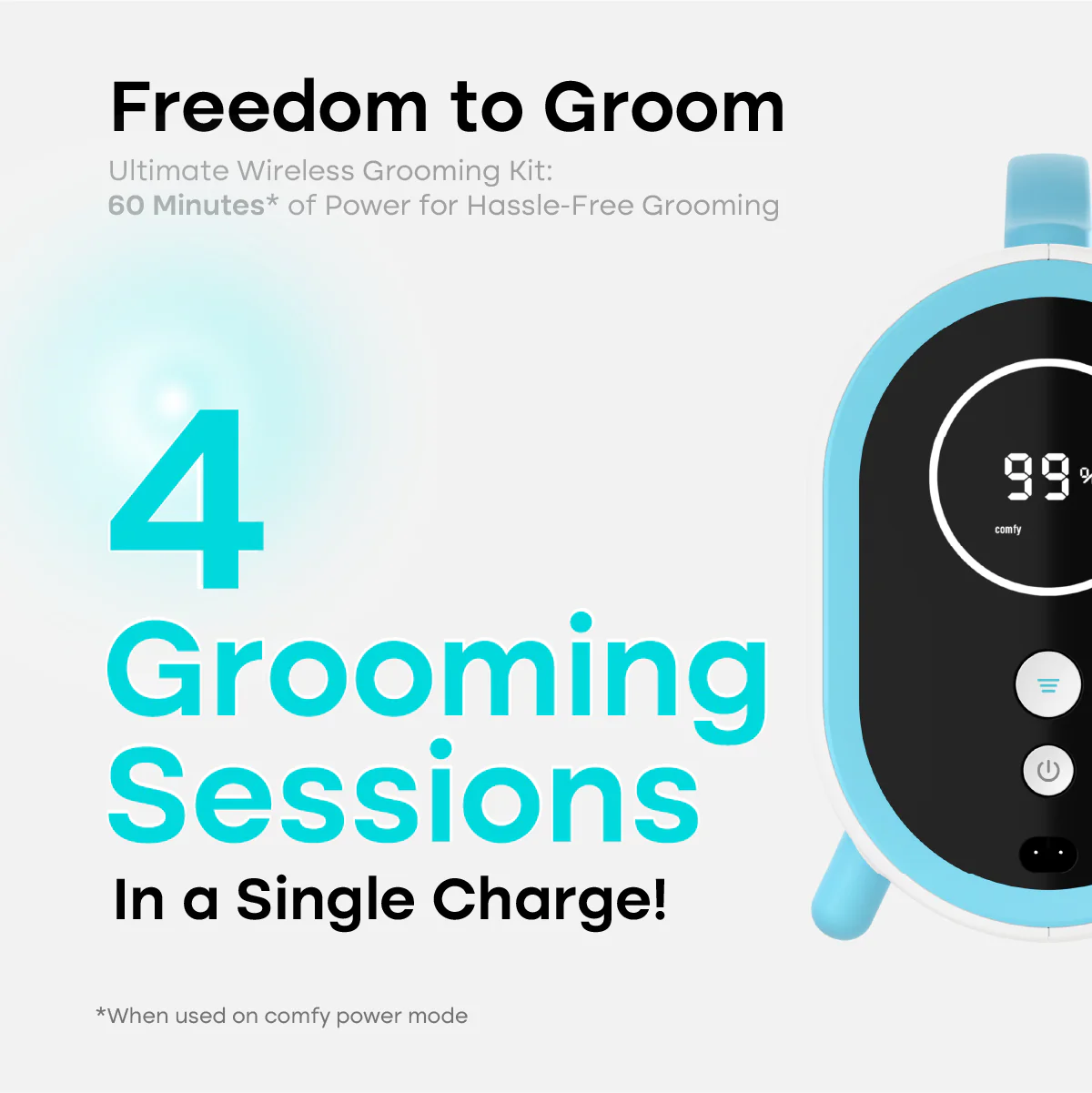 Cordless Grooming Kit (Infl) - Image 3