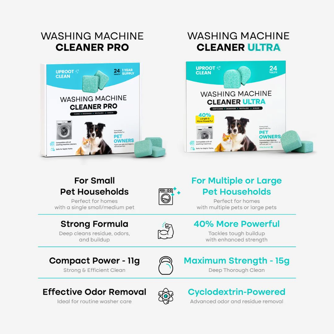 Uproot Washing Machine Cleaner Pro - Image 13