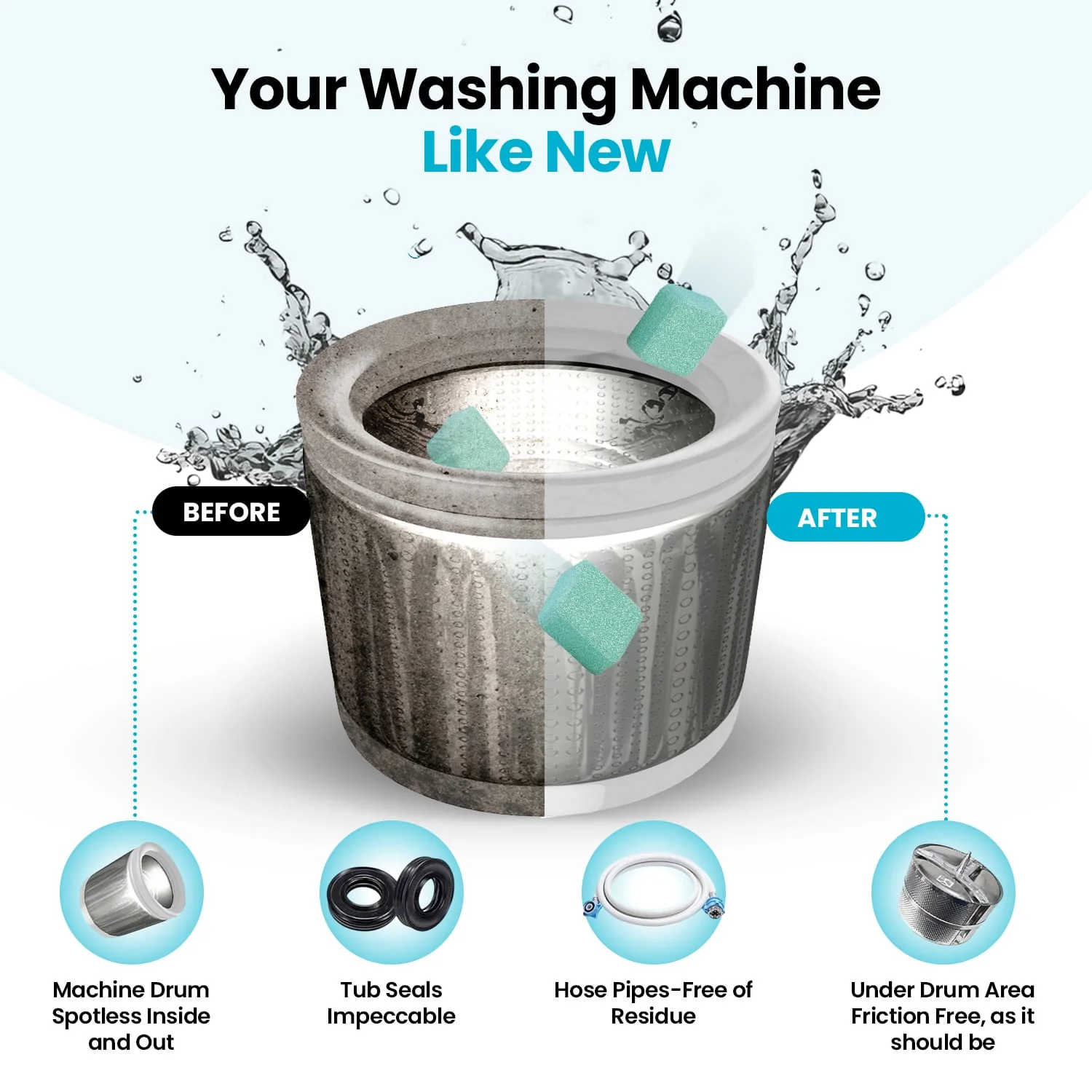 Uproot Washing Machine Cleaner Pro - Image 3
